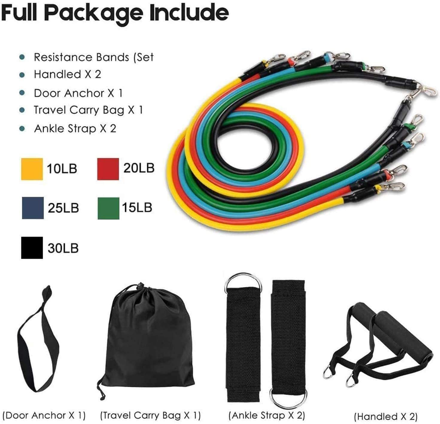 Widerstandsband-Set mit Türank – Pilates Yoga Board Bewertung und Preis